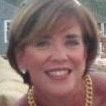 Martha Murray