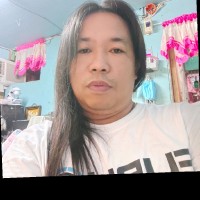 Gonie Siglos