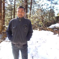 Sanjib Das