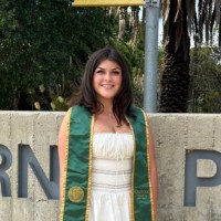 Alexandra Rubalcaba Ruther