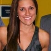 Whitney Custer