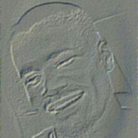 Yasir Almalik Hussein