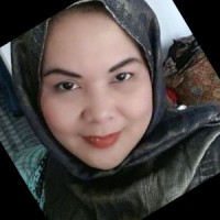 Nik Aizai Nik Him