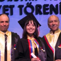 Gizem Durmusoglu