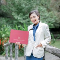 Yohana Helenora Desy Lopez