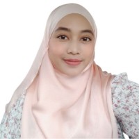 Siti Nuraina Ismail