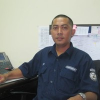Zida Yusdi