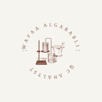 Wafaa Algarabli