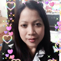 Ana Liza Tandingan