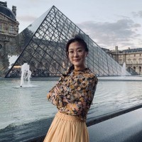 Xiaodan GUO