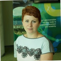 Svetlana Silin