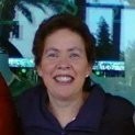 Julia Merica