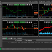 Moon Fxctraders