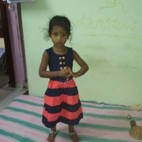 Gunda Santosh Kumar