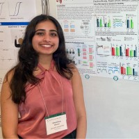 Cheshta Bhatia