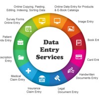 Sai Data Processing