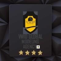 vwid global