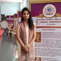 Aishwarya R K