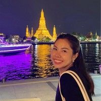 Phi Danh ( Fei Fei)