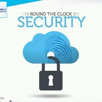 Safe Security Solutions