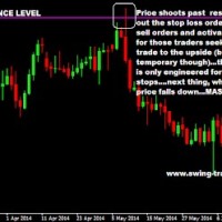 Fx Mm