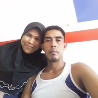 Riswan Ris