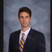 Riley Goff