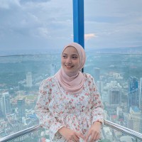 Syiqa Amali