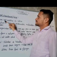 Aajam Ansari