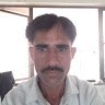 Gangaram Skap
