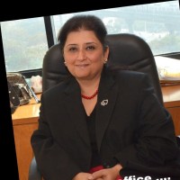 Anjali Ahuja