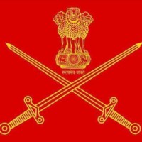 Ritesh Sharma