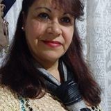 Rita de Cássia Anjos