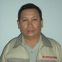 Riyan toko