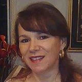 Gladys Arango