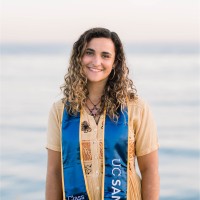 Hannah Ditzler