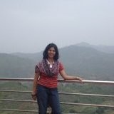 Anusha A