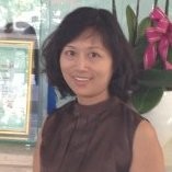 Quyen Nguyen