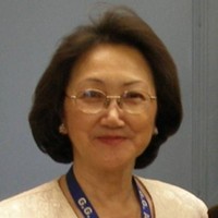 Thydung Nguyen