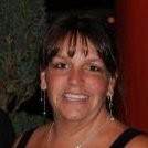Annie Cote