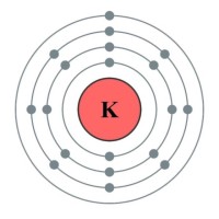 K Potassium
