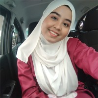 Sharina Ain