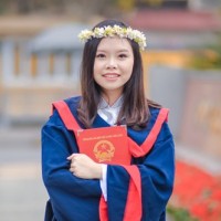Thu Phuong