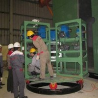 Industria Rotomoldeo