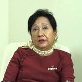 Sweswe Myint