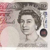 Free Forex Education