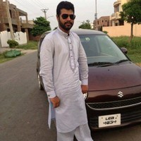 Muhammad Moiez Afzal