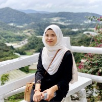 Nurfarah Idayu Hamid
