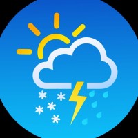 Weather Albania