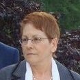 Judith Rader